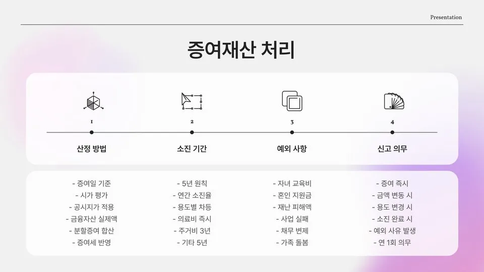 기초연금 수급자격 재산 기준 이미지 9