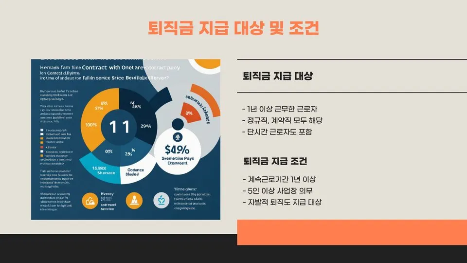 퇴직금 계산 이미지 7