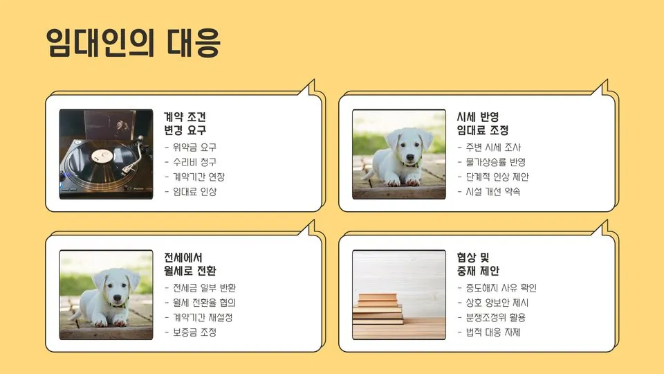 월세계약 중도해지 이미지 10