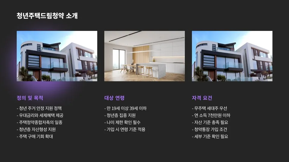 청년주택드림청약 이미지 6