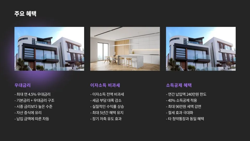 청년주택드림청약 이미지 7