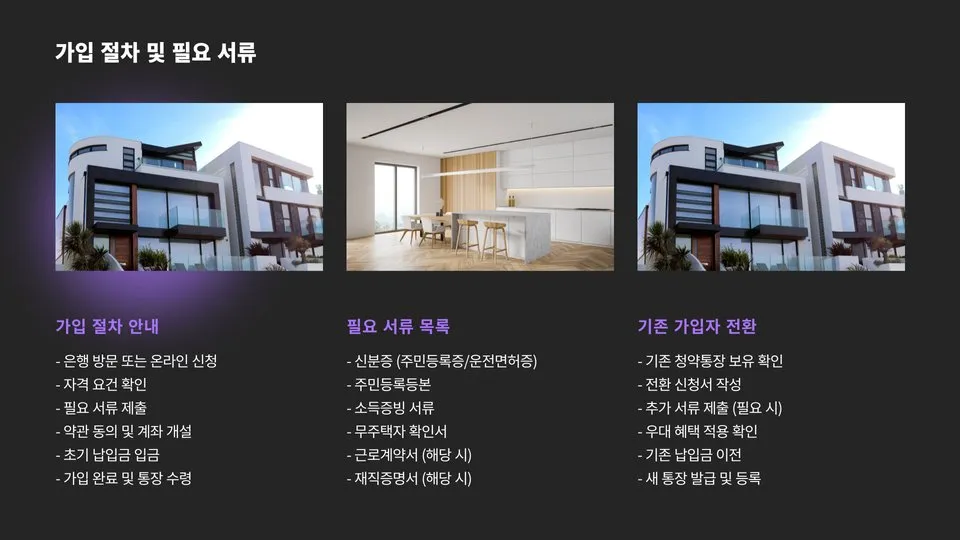 청년주택드림청약 이미지 8