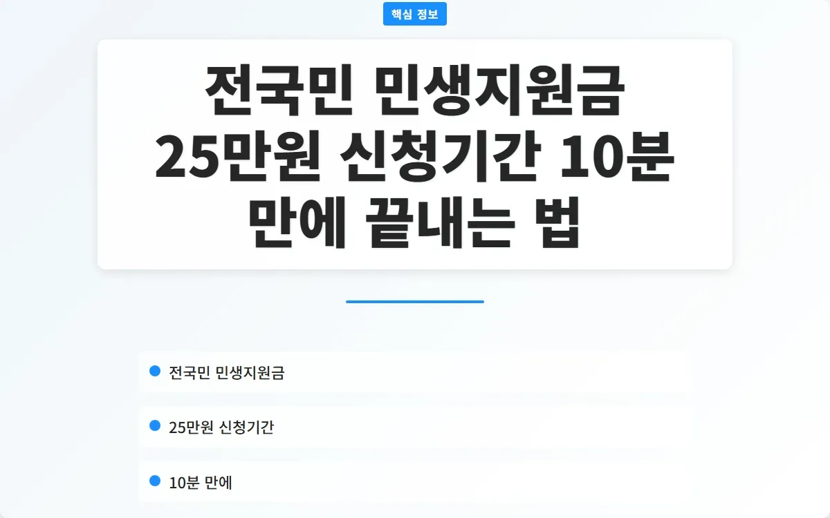 전국민 민생지원금 25만원 신청기간 이미지 1