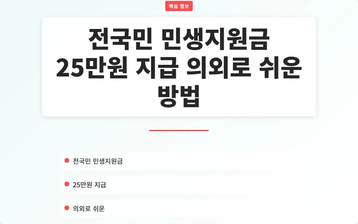 전국민 민생지원금 25만원 지급시기 이미지 1